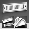 Shower Drain Long Stainless Steel Deodorant Removable Floor Drain for