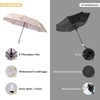 Cooloutdoors Umbrella Windproof Travel Umbrellas for Rain - Durable &