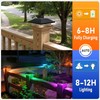 Viewsun 12 Pack Solar Post Cap Lights, Outdoor Fence Solar