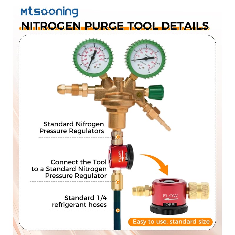Mtsooning Nitrogen Purge Tool, HVAC Purge Nitrogen Flow Regulator, Red