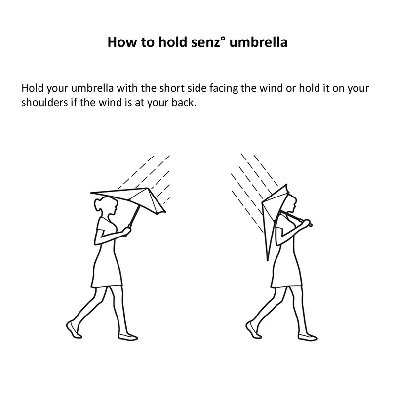 Senz ° Micro Foldable Storm Umbrella Passion Red, Passion Red,