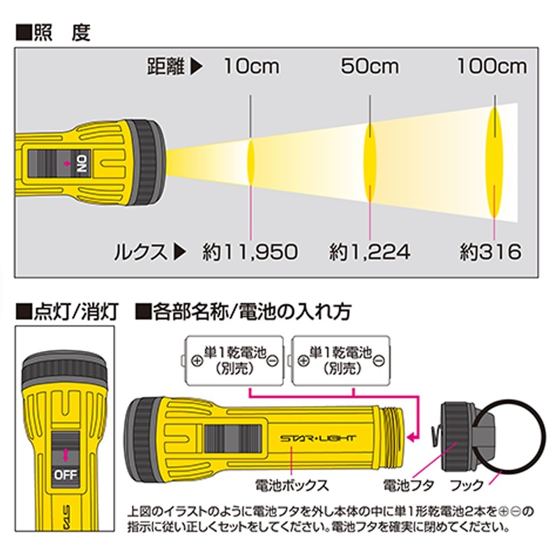 Hoshiko Shoji SK-PHL60DY Plastic 6 LED Hand Light, Disaster Preparedness