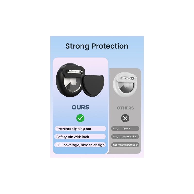 EIZLXQ Discreet Silicone AirTag Holder for Kids and Valuables