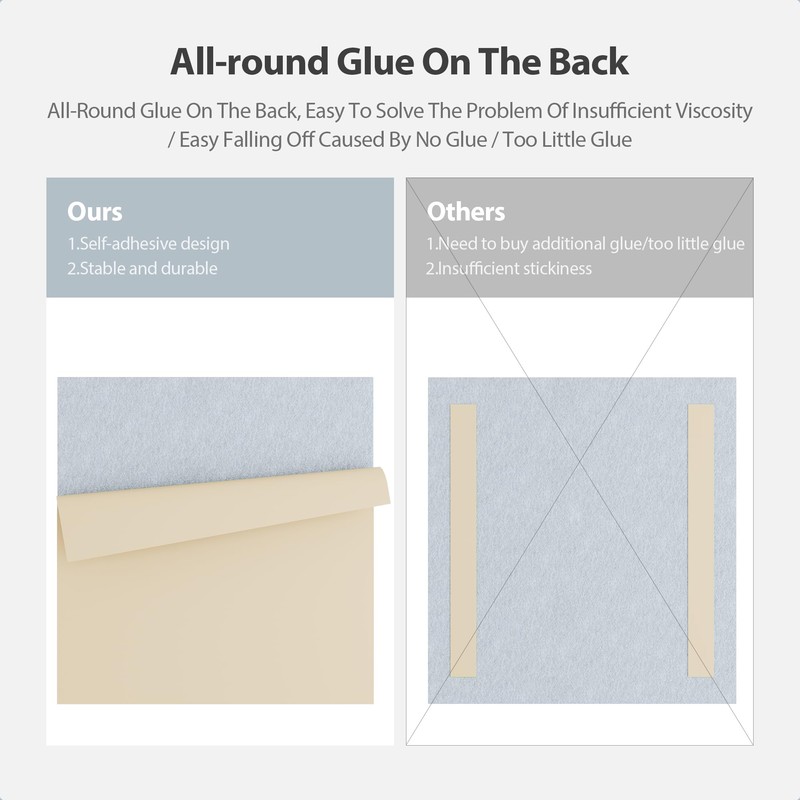 Amantech 12 Pack Acoustic Panels Self Adhesive Sound Proof Foam,