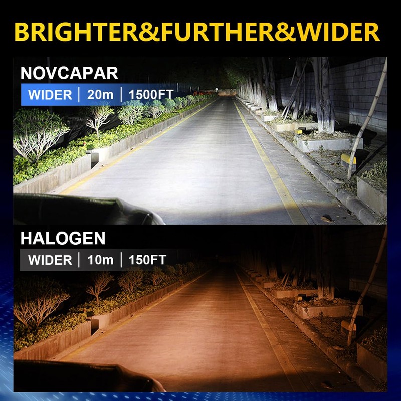 NOVCAPAR H1 led bulbs for projector,1:1 Mini Size Plug and