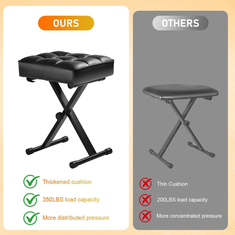 Keyboard Bench Adjustable Piano Stool - Extra Comfortable Piano Bench