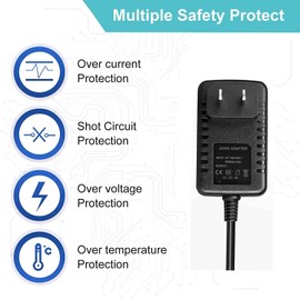Wall AC DC Adapter Power Supply Compatible for Viktor Jurgen, iKristin,Eziuse,Keeptop,RENPHO Neck and Shoulder Back Massager Charger Cord 12V