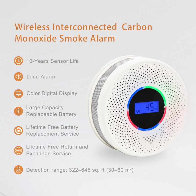 Kesymo 1Pack Upgraded Interlinked Smoke Carbon Monoxide Detector, Battery Powered&Wireless