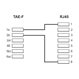 BIGtec TAE RJ45 DSL Adapter Cable Adapter TAE-F Male to RJ45 Female 8P2C Modular Adapter Telephone Cable Adapter Router