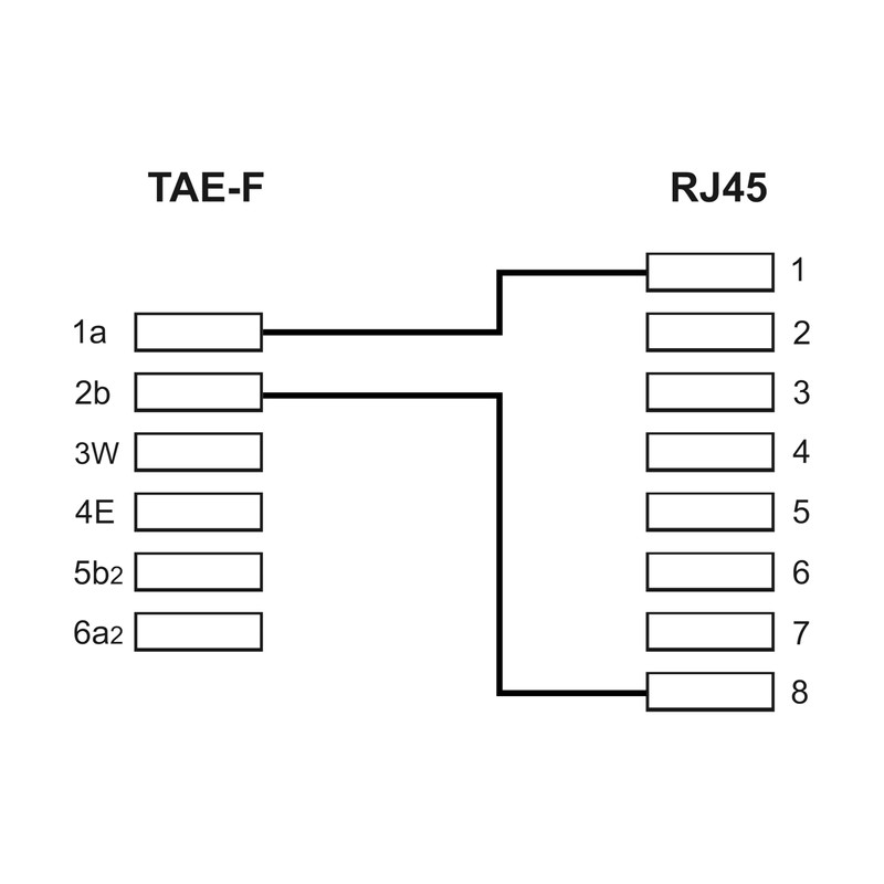 BIGtec TAE RJ45 DSL Adapter Cable Adapter TAE-F Male to