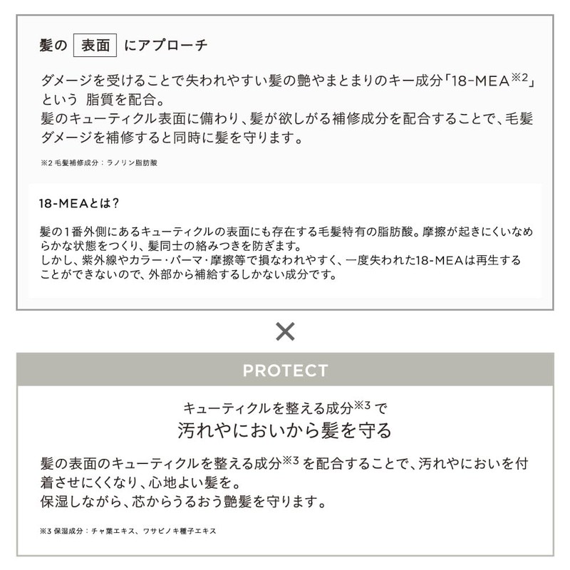 Etovos Repair Treatment (Citrus Herbal) 6.3 oz (180 g)