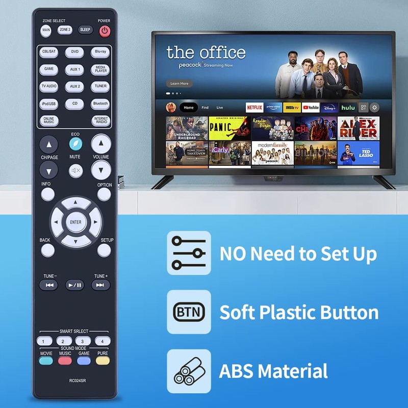 RC024SR Replacement Remote Control Fit for Marantz AV Surround Receiver