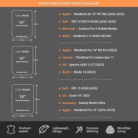 Premium Leather Laptop Sleeve Compatible with 13/14/15-Inch MacBook Pro/Air, Dell XPS, HP Spectre - Ultra Slim Protective Case (Green, 14 Inch Laptop)