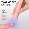 AILLSA Handheld UV Light for Gel Nails, Flash Cure LED