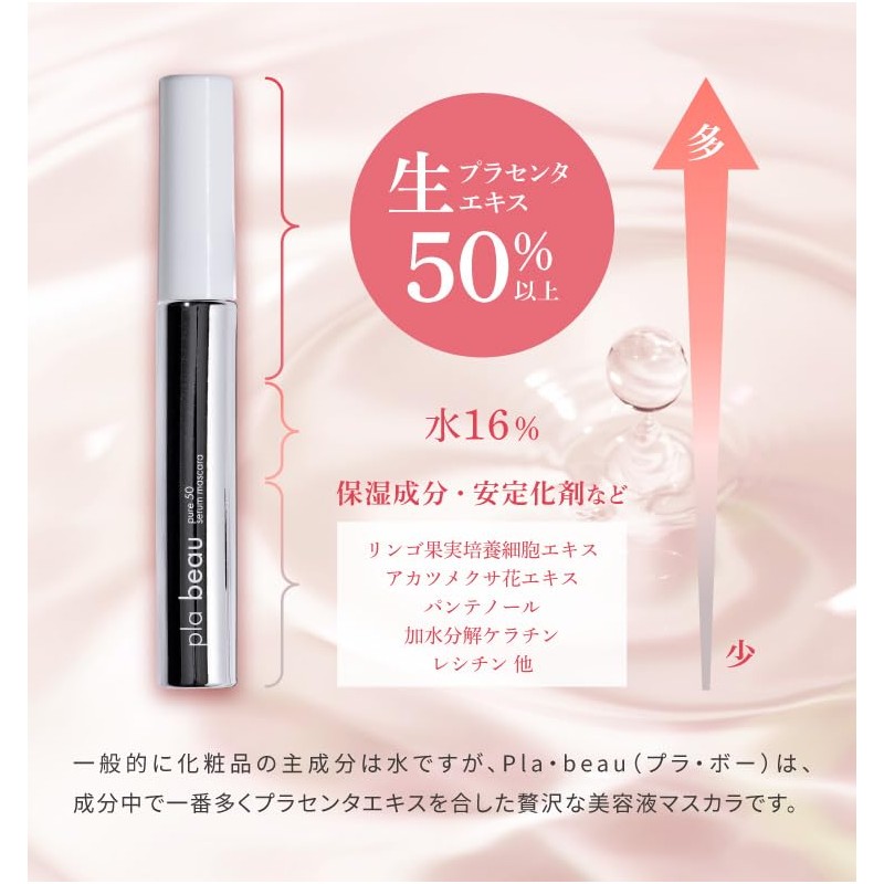 PROIDEA Pla Beau Pure Placenta 50 Serum Mascara (Black)