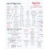 Algebra Notebook: Grid Composition Notebook with Common Equations, Formulas and