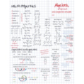 Algebra Notebook: Grid Composition Notebook with Common Equations, Formulas and Graphs for Algebra