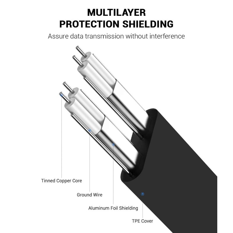 KUYIA SATA Cable 3.35 cm Straight to 90 Degree Right