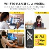 TOKAIZ TWA-002 Wireless LAN Adapter AX1800 High Speed 1201Mbps +