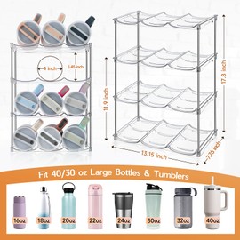 Sbosbo Water Bottle Organizer for Stanley 40 oz Tumbler, Stackable Water Bottle Holder for Kitchen Fridge Cabinet Organization and Storage, Plastic Wine Rack/Drink Bottle Holder (4 Pack - Hold 12)