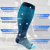 LEVSOX Wide Calf Compression Socks 20-30 mmhg Knee High Women