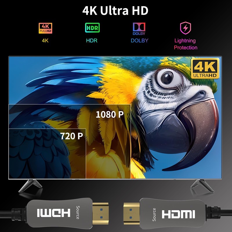 Atzebe Fibre Optic HDMI Cable 2.0 Supports 4K @ 60Hz