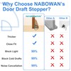 NABOWAN 30" Weighted Under Door Draft Stopper -Triangular Door Draft