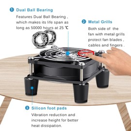GDSTIME 80 mm Computer Fan with AC Plug 220 V 230 V 80 mm x 25 mm PC Fan Large Air Flow DC 4 V -12 V Adjustable Speed for Laptop