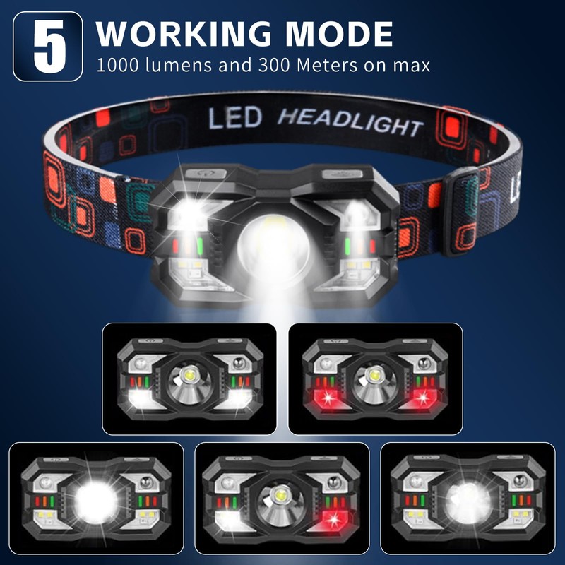 LYBSWlark Headlamp Rechargeable 2-Pack, LED Lightweight Adult headlamps，1000 Lumen Headlight