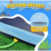 LATERN Alfombrilla de salpicaduras para niños y perros, 170 cm,