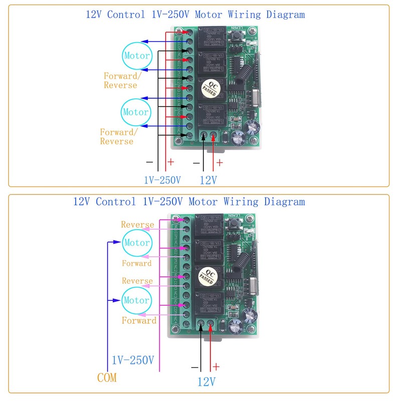 SUYUKUFU 433Mhz DC 12V 4CH Channel Wireless Switch Long Range