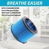2 Pack VF3500 Replacement Filter for Ridgid Wet Dry Vac,