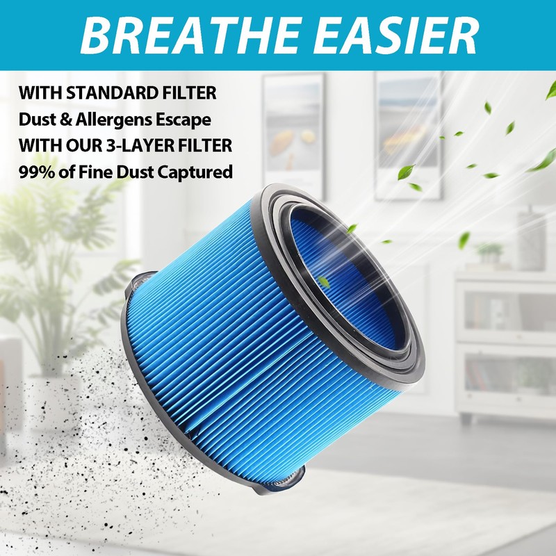 2 Pack VF3500 Replacement Filter for Ridgid Wet Dry Vac,