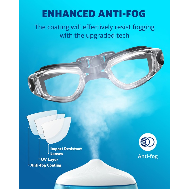Aegend Swim Goggles, 2 Pack Swimming Goggles No Leaking Adult