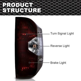 CNNELL Tail Lights Assembly Assembly Rear Lights Compatible with Toyota Tundra 2014-2021 Pickup Truck Tail Lamp Driver & Passenger Side Clear Lens TO2800193 Smoky Lens