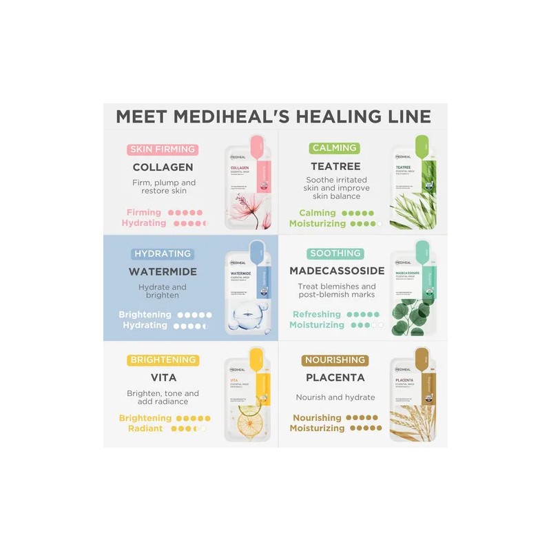 Mediheal La Mejor Mascarilla Coreana Watermide Essential Fa