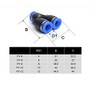 Pneumatic Hose Connector IQS 4 to 16 mm (5, Y-Connector
