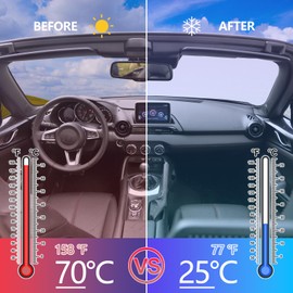 Front Windshield Sunshade for Mazda MX-5 Miata 2016-2024 Windshield Sun Shade Sun Visor UV Blocker Privacy Protector Custom Sunscreen Heatshield Keep Your Car Cooler Resilient & Expeditious (Black)