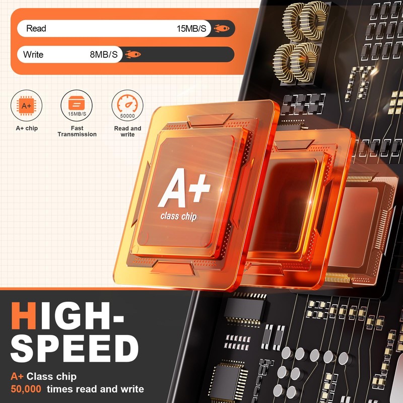 USB Sticks 2GB USB 2.0 Memory Stick Bracelet Pack of