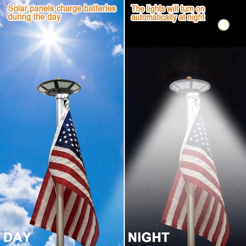 RAYSLIT Solar Flag Pole Light – 360° LED Illumination, Solar