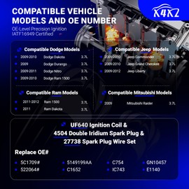 UF640 Ignition Coil & 4504 Double Iridium Spark Plug & 27738 Spark Plug Wire Set For 09-12 Dodge Ram 1500,Dakota,Durango,Nitro/Jeep Grand Cherokee,Liberty,Raider,Commander Replaces# 5C1709 5149199AA