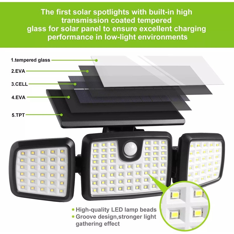 Dimunt Solar Lights Outdoor,176 LED Wireless Led Solar Motion Sensor