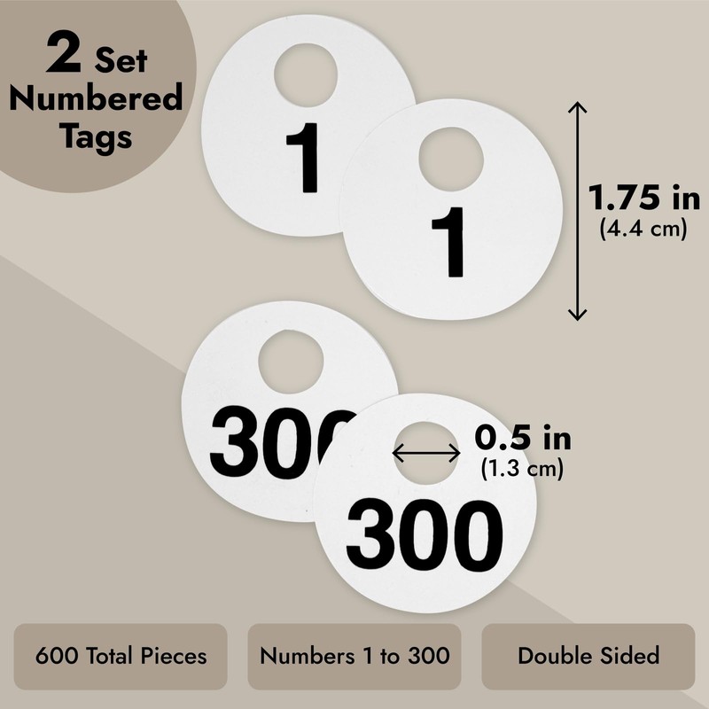 2 Sets of Round Numbered Tags 1-300, Double-Sided Plastic Coat