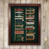 Eureka Golf Pencil Display Case | Holds 64 Round or