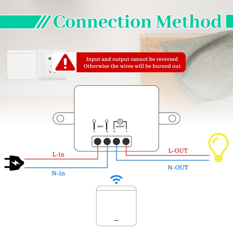 Herbst Wireless Light Switch Set, Wireless Switch Light 230 V,