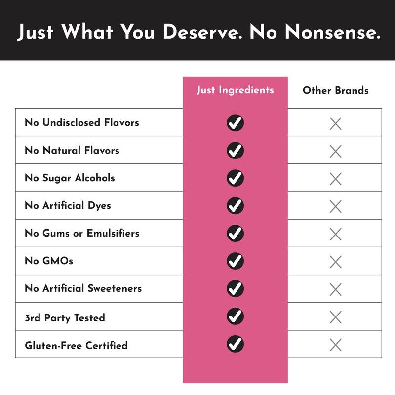 Just Ingredients Electrolyte Powder Citrus Refresh Sample Pack, 5 Single