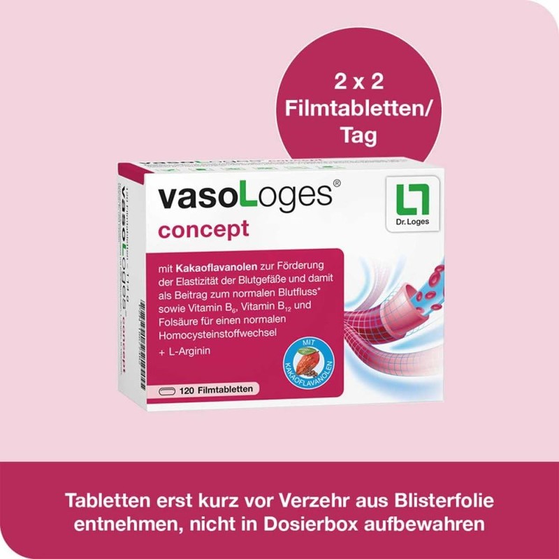 Vasologes Concept Film-Coated Tablets Pack of 120