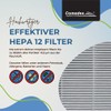 Comedes Replacement Replacement Set Compatible with Beurer LR200 and LR210