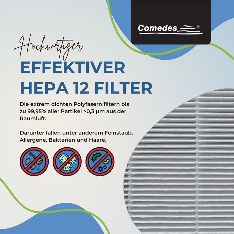 Comedes Replacement Replacement Set Compatible with Beurer LR200 and LR210