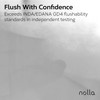 Nolla Flushable Wipes, 100% Plant-Based, Plastic-Free and Biodegradable - For
